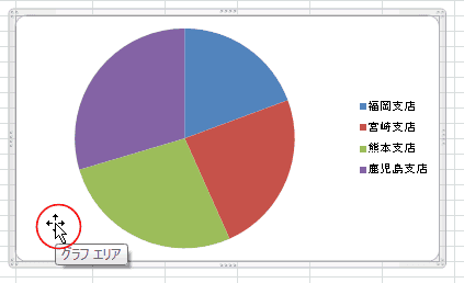 グラフ エクセル 円 Excel（エクセル）での円グラフの作り方｜割合（パーセント）の表示や分割（切り離し）の方法